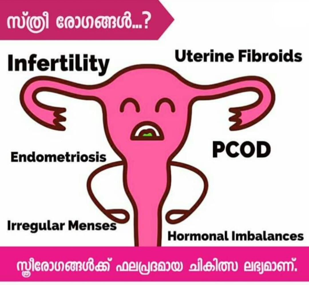 Homoeo Home Hospital Randathani